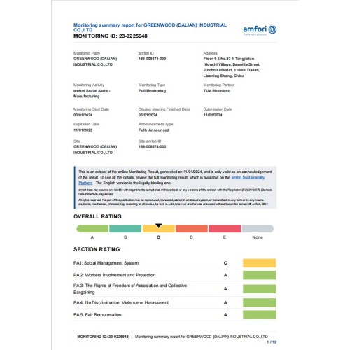 BSCI Certification