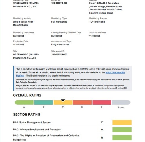 BSCI Certification